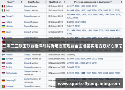 二零二三欧国联赛程详尽解析与提前观赛全面准备实用方案贴心指南 二零二三欧国联赛程详尽解析与提前观赛全面准备实用方案贴心指南