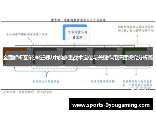全面解析瓦尔迪在球队中的多重战术定位与关键作用深度探究分析篇 全面解析瓦尔迪在球队中的多重战术定位与关键作用深度探究分析篇