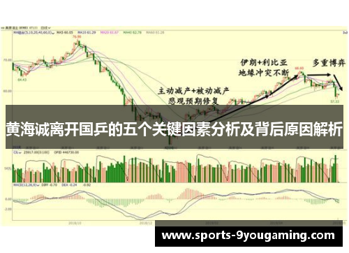 黄海诚离开国乒的五个关键因素分析及背后原因解析