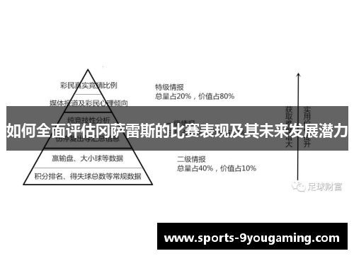如何全面评估冈萨雷斯的比赛表现及其未来发展潜力 如何全面评估冈萨雷斯的比赛表现及其未来发展潜力