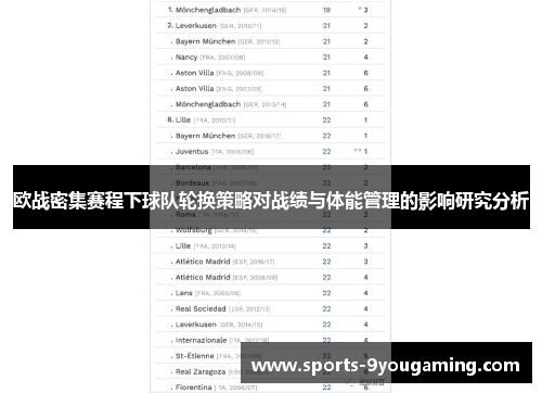 欧战密集赛程下球队轮换策略对战绩与体能管理的影响研究分析 欧战密集赛程下球队轮换策略对战绩与体能管理的影响研究分析